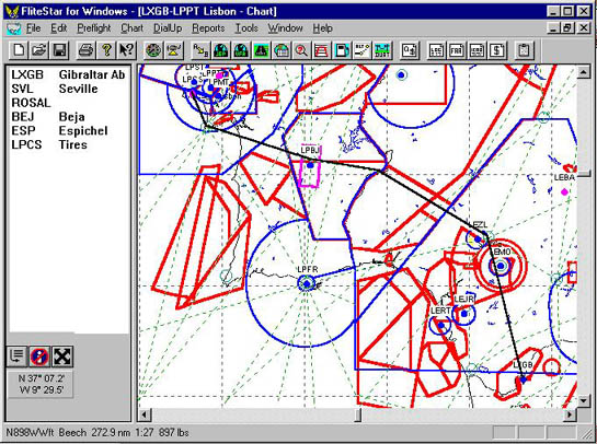 Lppt Airport Charts